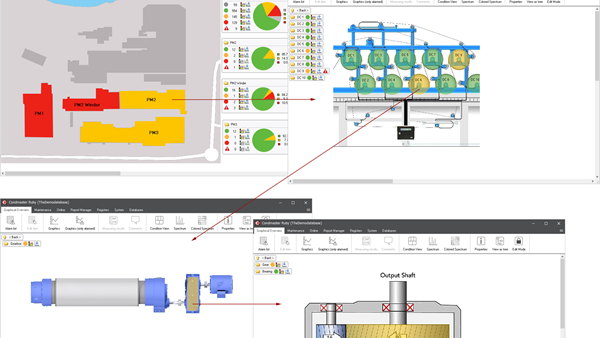Four different screenshots from the Graphical Overview in Condmaster Ruby